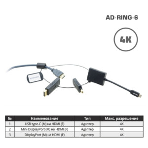 Комплект переходников Kramer AD-RING-6 на общем кольце с переходниками Mini DisplayPort (вилка) на HDMI (розетка) 4K60 (4:2:0)| DisplayPort (вилка) на HDMI (розетка) 4K60 (4:2:0)| USB тип C (вилка) на HDMI (розетка) 4K60 (4:2:0)