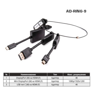 Комплект переходников Kramer AD-RING-9 на общем кольце с переходниками DisplayPort (вилка) на HDMI (розетка) 4K60 (4:2:0)| Mini DisplayPort (вилка) на HDMI (розетка) 1080p| USB тип C (вилка) на HDMI (розетка) 4K60 (4:2:0)