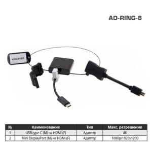Комплект переходников Kramer AD-RING-8 на общем кольце с переходниками USB тип C (вилка) на HDMI (розетка) 4K60 (4:2:0)| Mini DisplayPort (вилка) на HDMI (розетка) 1080p