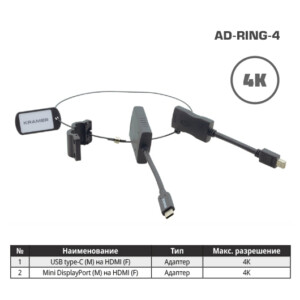 Комплект переходников Kramer AD-RING-4 на общем кольце с переходниками Mini DisplayPort (вилка) на HDMI (розетка) 4K60 (4:2:0)| USB тип C (вилка) на HDMI (розетка) 4K60 (4:2:0)