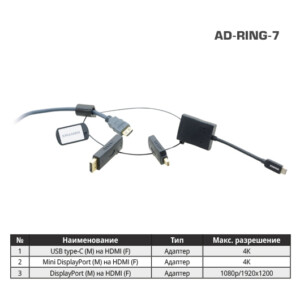 Комплект переходников Kramer AD-RING-7 на общем кольце с переходниками USB тип C (вилка) на HDMI (розетка) 4K60 (4:2:0)| Mini DisplayPort (вилка) на HDMI (розетка) 4K60 (4:4:4)| DisplayPort (вилка) на HDMI (розетка) 1080p