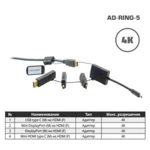 Комплект переходников Kramer AD-RING-5 на общем кольце с переходниками Mini DisplayPort (вилка) на HDMI (розетка) 4K60 (4:2:0)| USB тип C (вилка) на HDMI (розетка) 4K60 (4:2:0)| DisplayPort (вилка) на HDMI (розетка) 4K60 (4:2:0)| Mini HDMI type-C (вилка) на HDMI (розетка)
